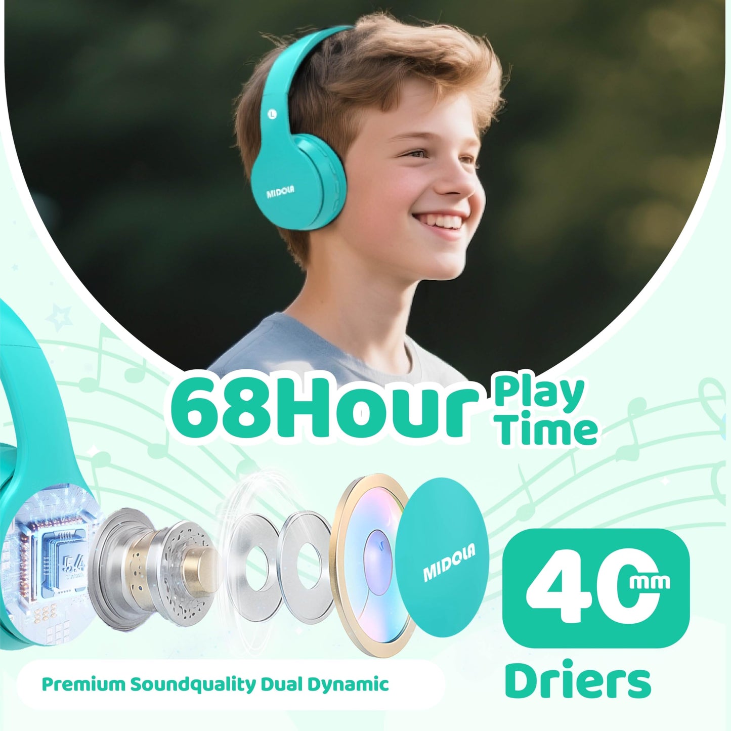 MIDOLA Kids Headphones Bluetooth 5.4 Wireless 68H Play Time Volume Limit 85/94dB Over-Ear Foldable Headset,Type-C Fast Charging,Wired Aux Mic…