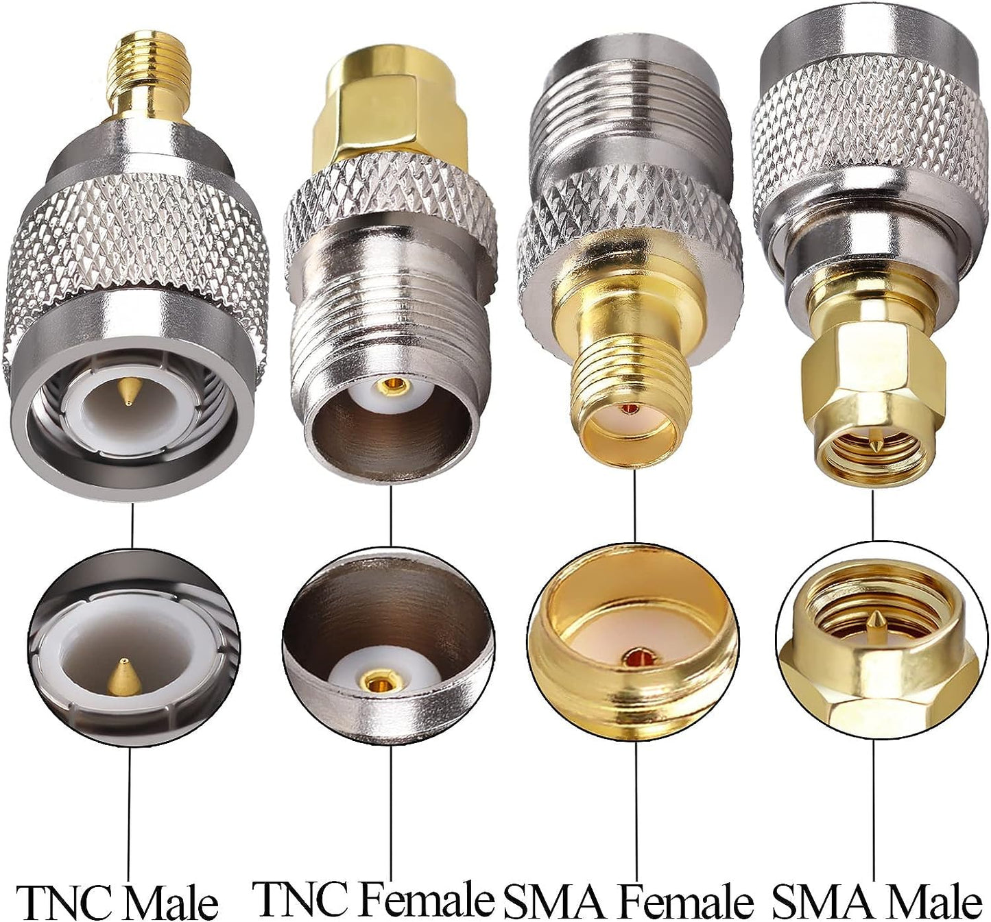 TUOLNK 4PCS SMA to TNC Coax Adapter,Coaxial Connector Kit SMA Male/Female to TNC Male/Female Cable Gender Changers for Radio, LTE Antenna Router