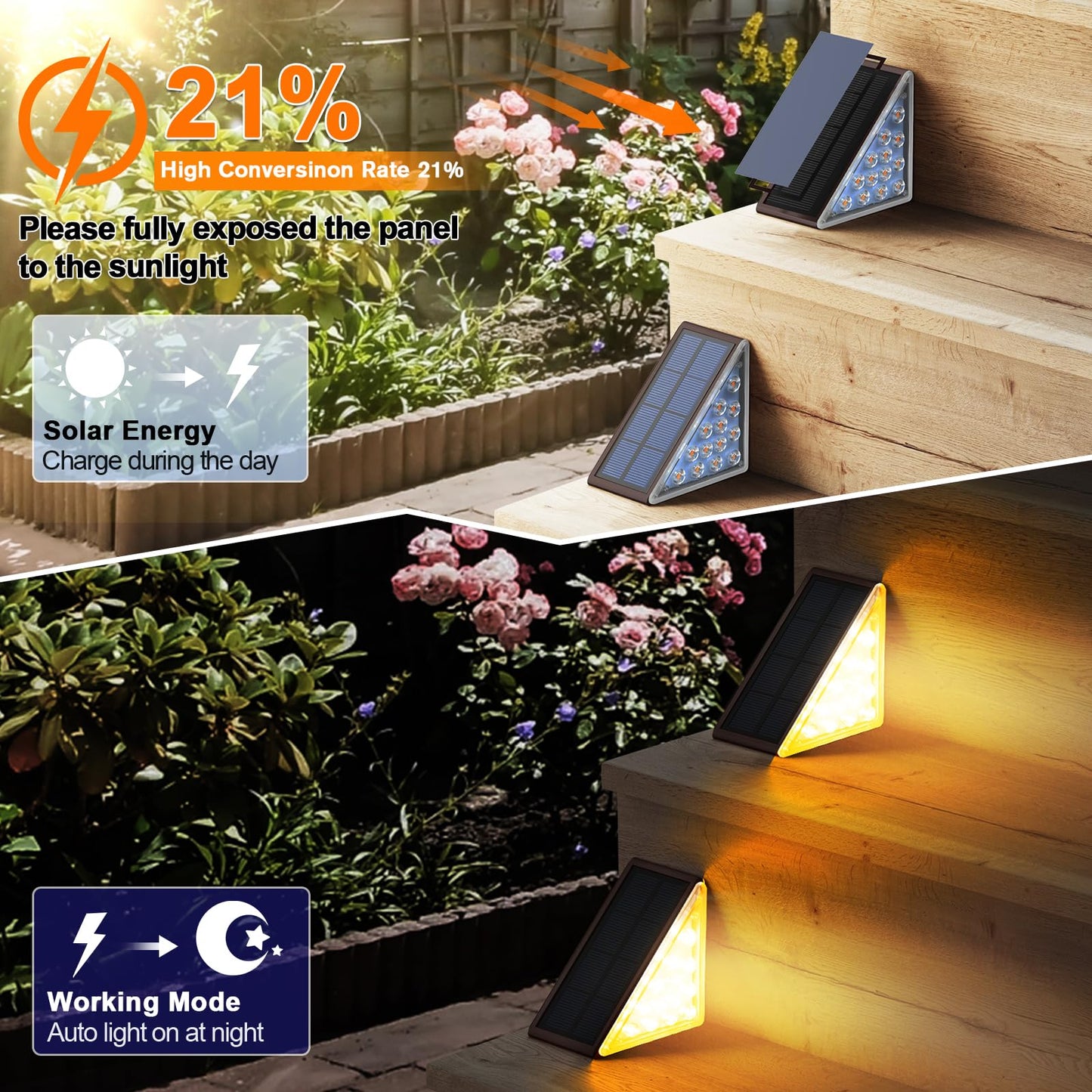 XILLUMI CORE Solar Stair Lights Outdoor Waterproof, 12 Pack IP67 Solar Lights for Steps, Warm 3000K 13 LED Dusk to Dawn Outdoor Stair Lighting