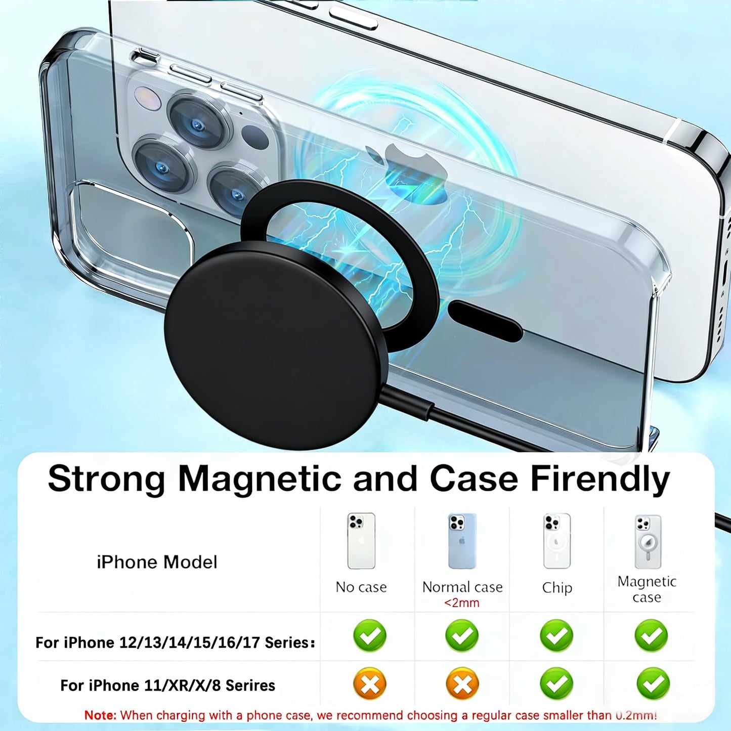 Magnetic Wireless Charger Apple Mag-Safe Charger,[Apple MFi Certified] iPhone Charger Block&15W Wireless Charging Pad for iPhone 17 Pro Max/17 Pro/17