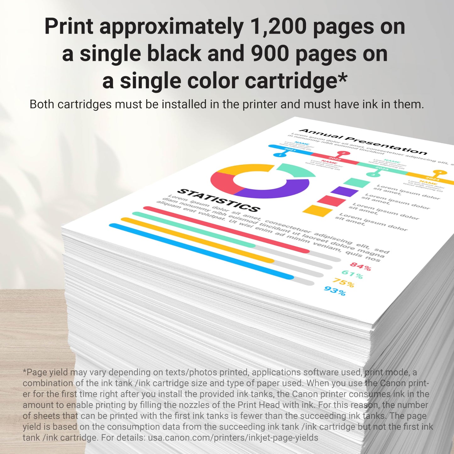 Canon PGI-1200 XL Genuine Four Color Value Pack, Compatible with MAXIFY: MB2120, MB2720, B2020, and MB2320 (Optional) Printers
