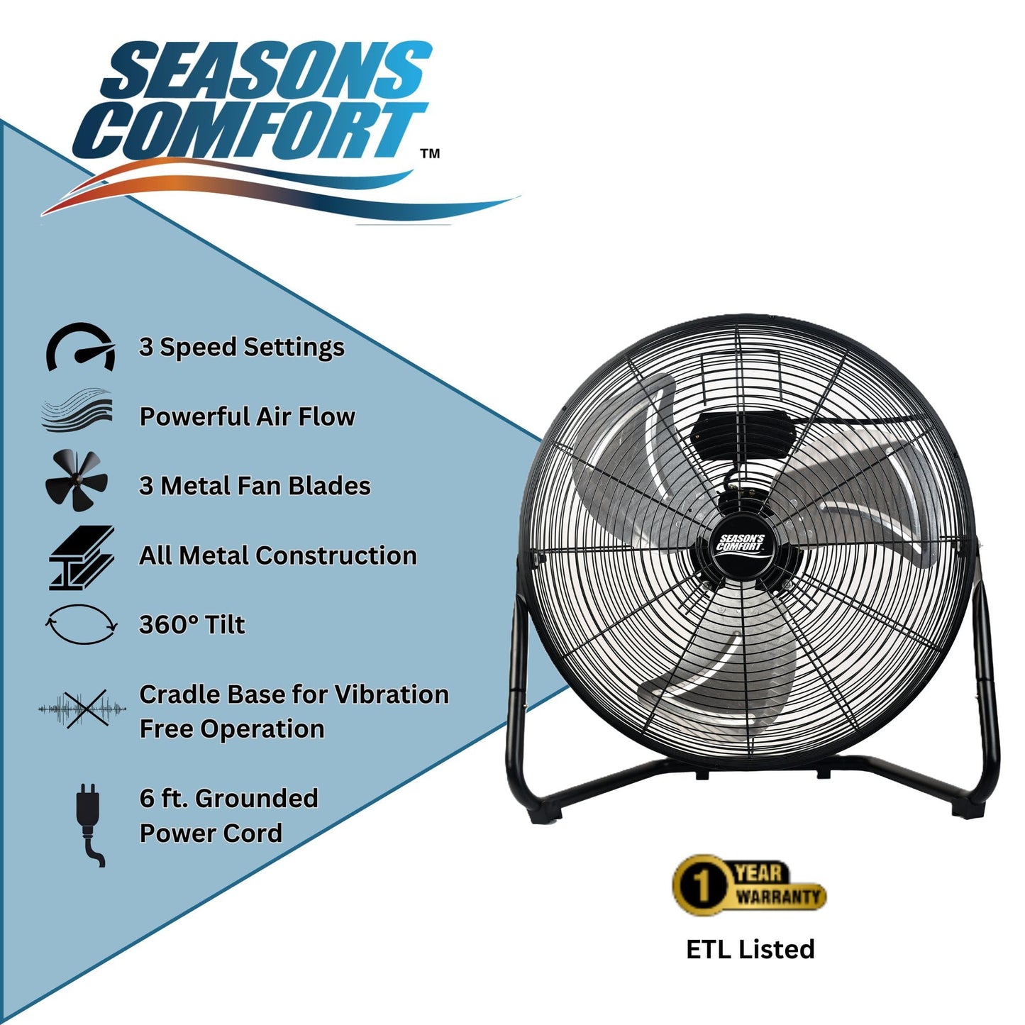 Seasons Comfort 20 Inch High Velocity Fan, All-Metal, 3 Speed, Black -FHV20