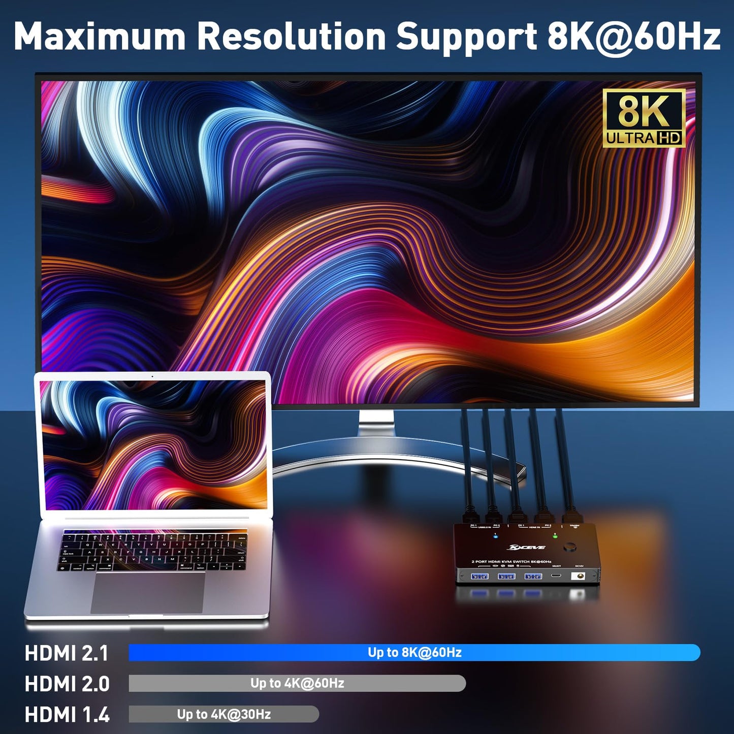 USB 3.0 KVM Switch HDMI 8K@60Hz with 3 USB3.0 Switch for 2 Computers Sharing 1 Monitor Keyboard Mouse with 2 USB Cables, Power Adapter and Controller