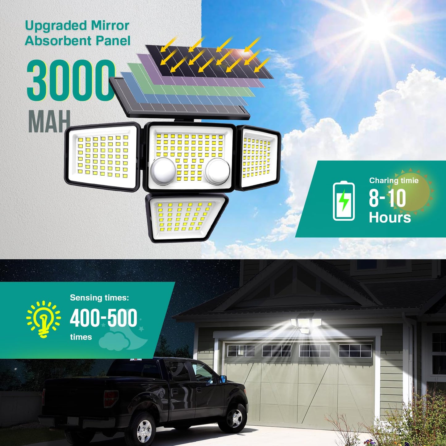 LYWALT Solar Outdoor Lights - 3000LM 188 LED Motion Sensor Outdoor Lights, 4 Heads IP65 Waterproof Powered Security Flood Lights, 270°Wide Lighting