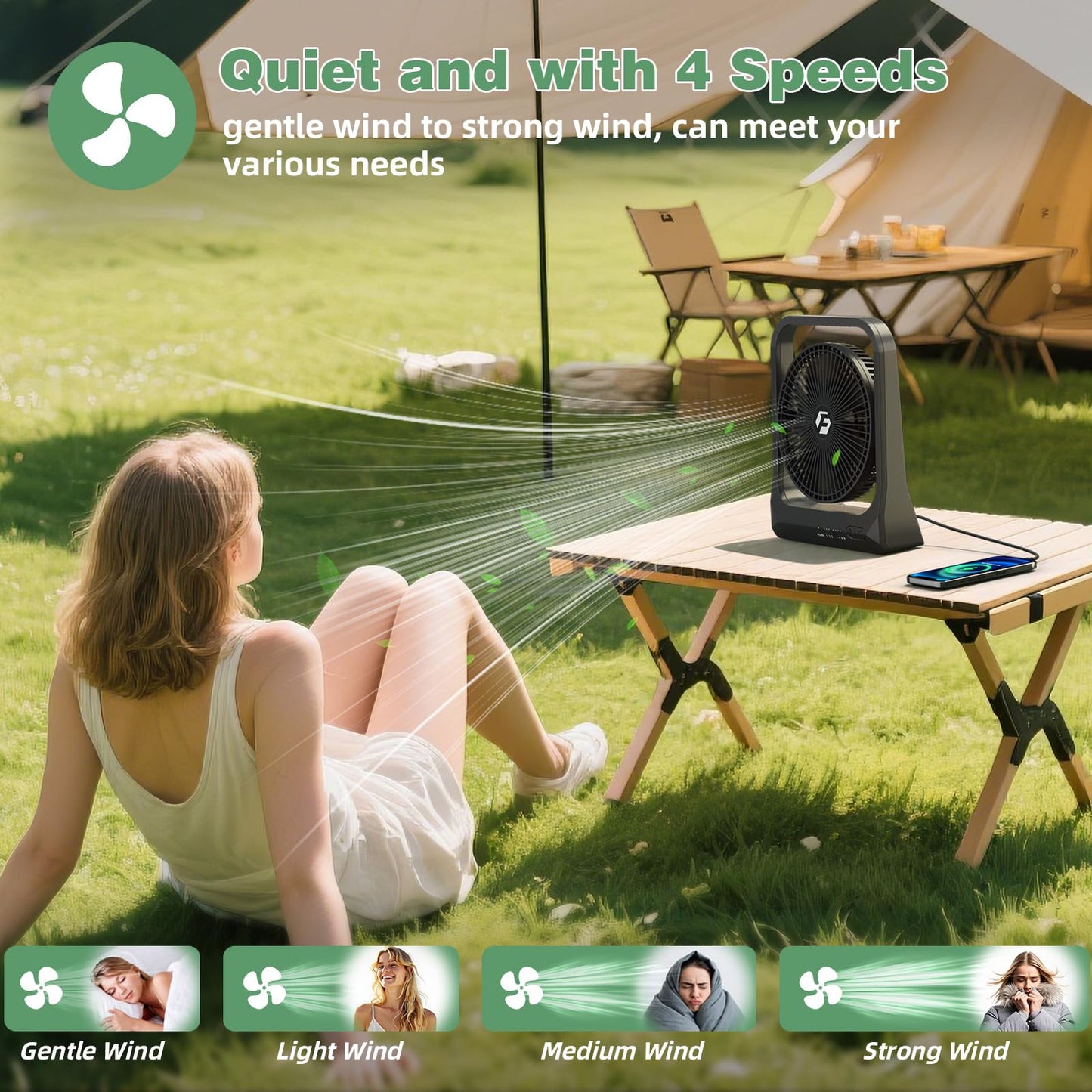 20800mAh Rechargeable Fan, Up to 80H Working Time Travel Fan Portable Quiet