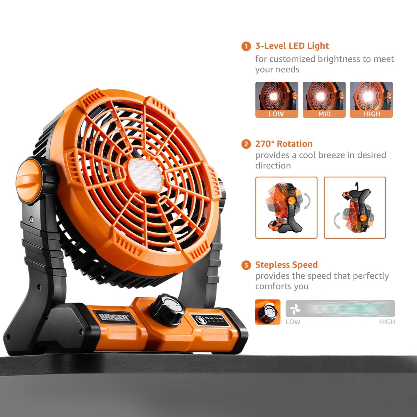 LUDGER 7" 3-in-1 Rechargeable Fan (EL-705WF), Portable, LED, Long Battery life, Multi Charging Port, Compact Size, Carrying Handle, Quiet Cooling, 270