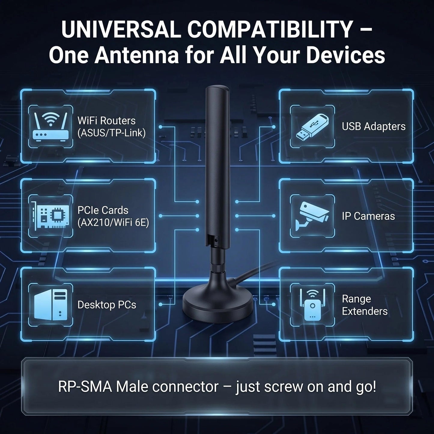 2-Pack 10dBi Dual Band WiFi 6E Antenna 2.4GHz/5GHz/5.8GHz MIMO Omni-Directional RP-SMA Male with Strong Magnetic Base for PC Desktop PCIe WiFi Card