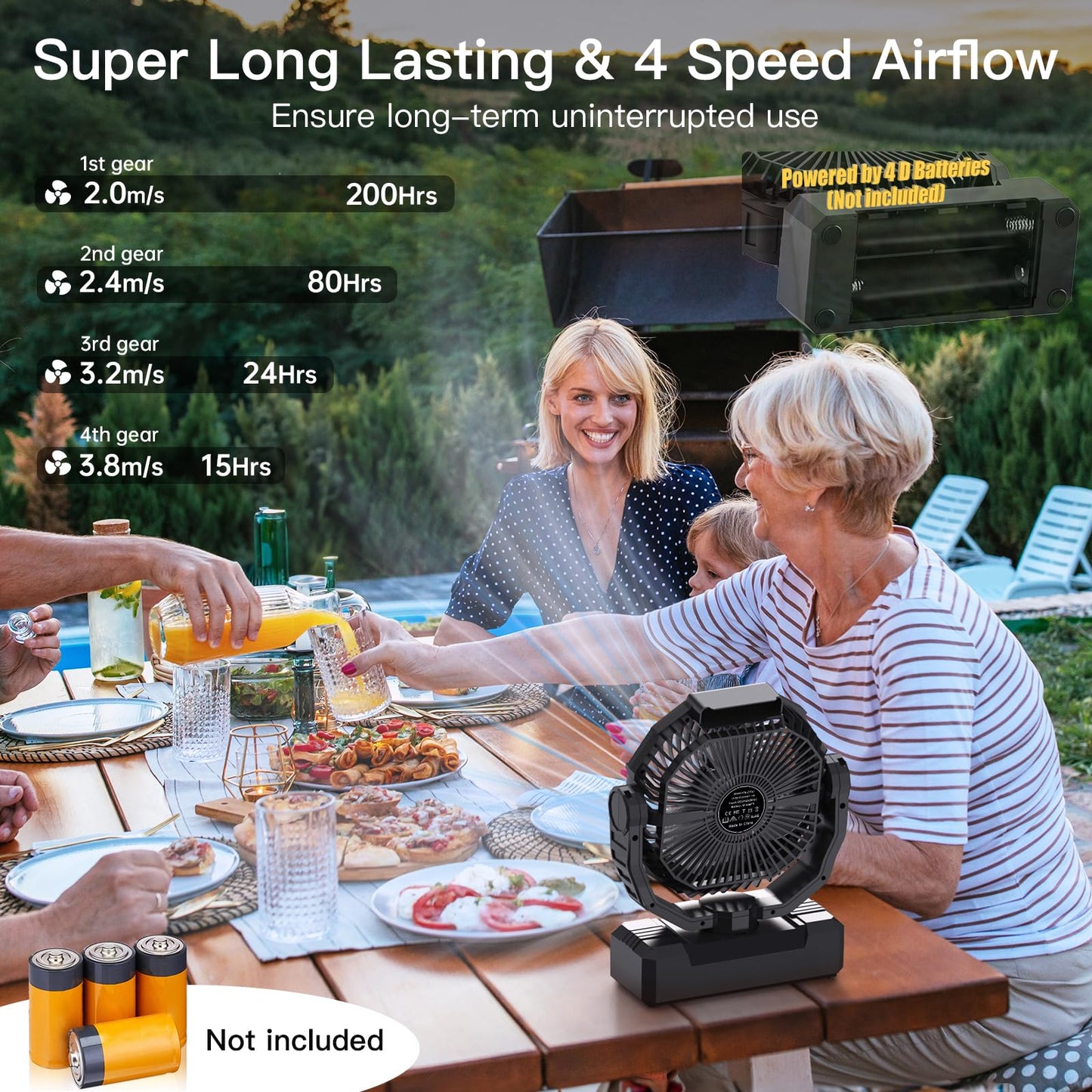 Wavmill Battery Operated Fan [200H Max], 2 IN 1 D-Cell Battery & USB Powered Fans, Portable Camping Fan with 4 Speeds, Light, Timer, Remote