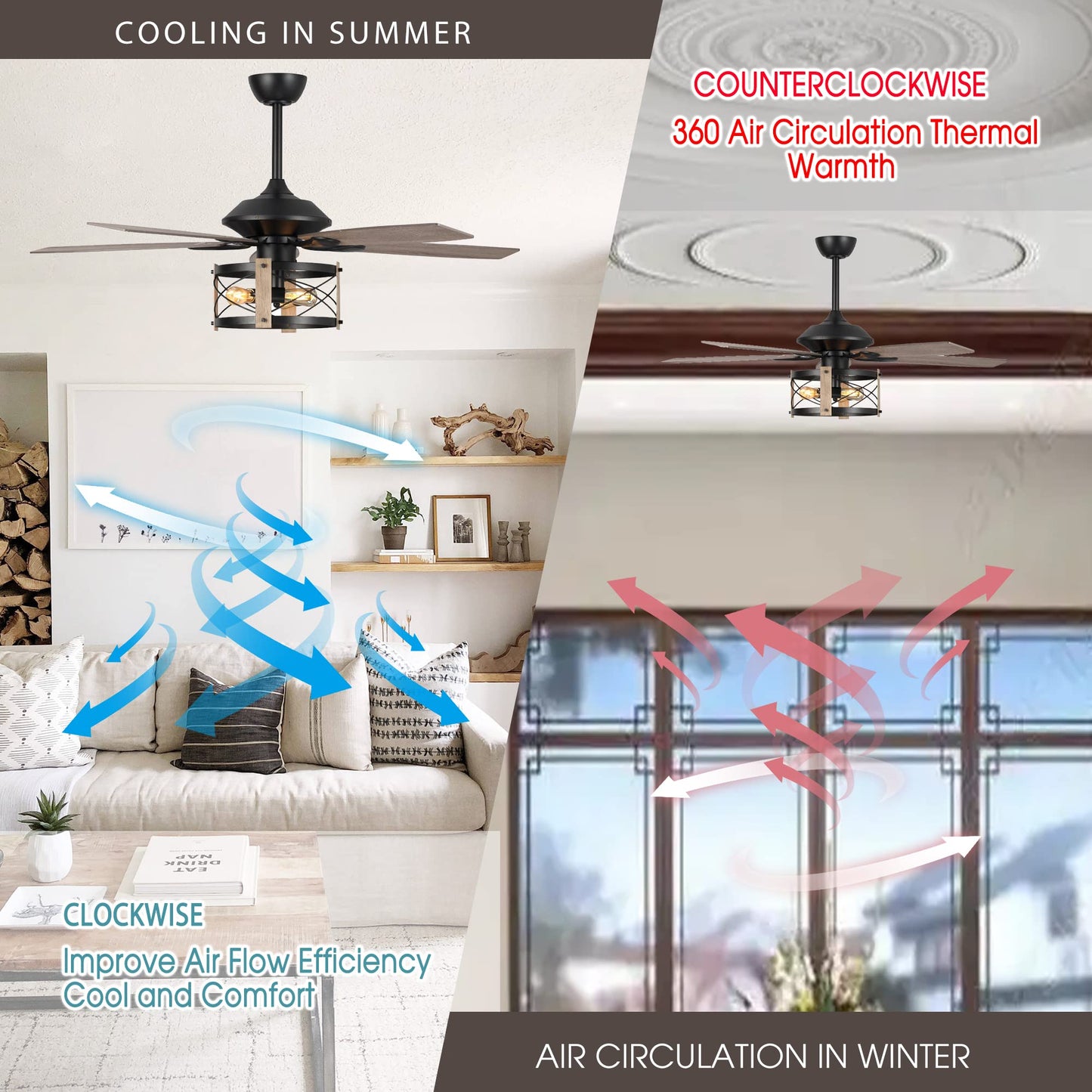 52 Inch Ceiling Fans with Lights and Remote, Farmhouse Ceiling Fan