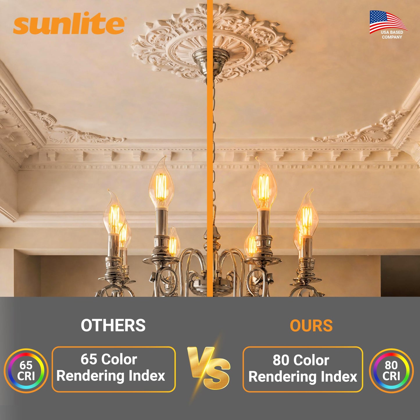 Sunlite LED Filament CA11 Flame Tip Chandelier Light Bulb, 5 Watts (60W Equivalent), 600 Lumens, Candelabra Base (E12), Edison Style, Dimmable, ETL
