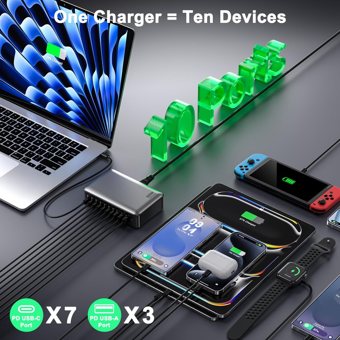 USB C Charger, 620W GaN Charging Station Hub Brick, 10 Port Fast Charger Block, USB C Power Adapter Plug for Samsung/iPhone/Google, PD100W+65W Laptop