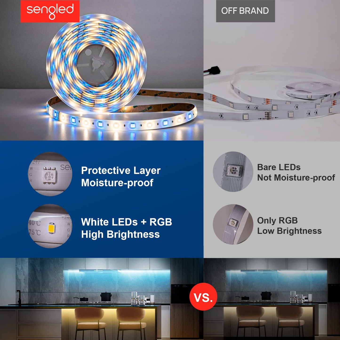 Sengled Smart Zigbee Multicolor Light Strip, 2M (6.56ft) Base Kit, Hub Required, Also Compatible with Alexa & Google Assistant, RGBW, Extendable, High