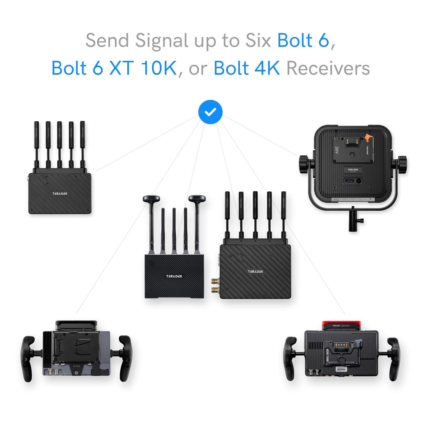 Teradek Bolt 6 LT 750 Wireless Transmitter and Receiver Deluxe Kit, Video Transmission System with Zero-Delay and 10-Bit HD Video, 3G-SDI/HDMI, Up