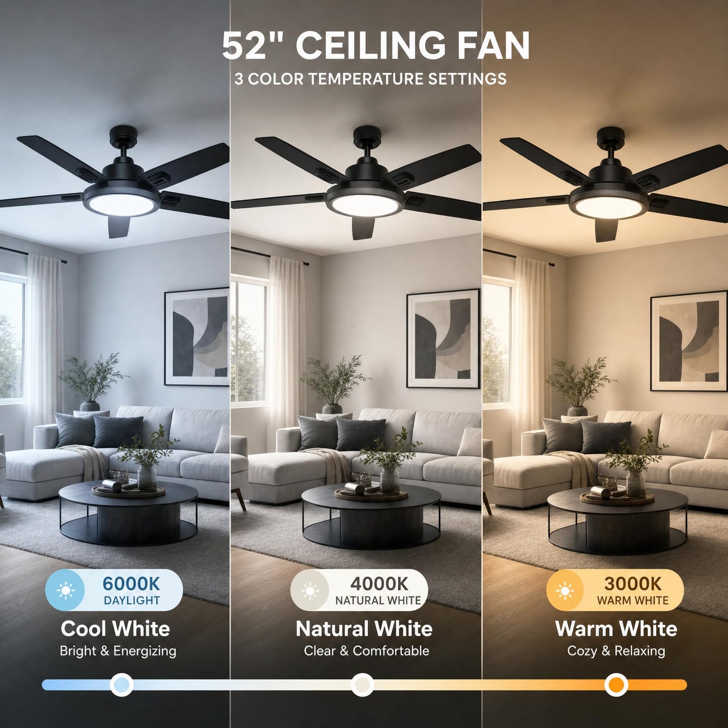 HOREVO Ceiling Fans with Lights with Remote