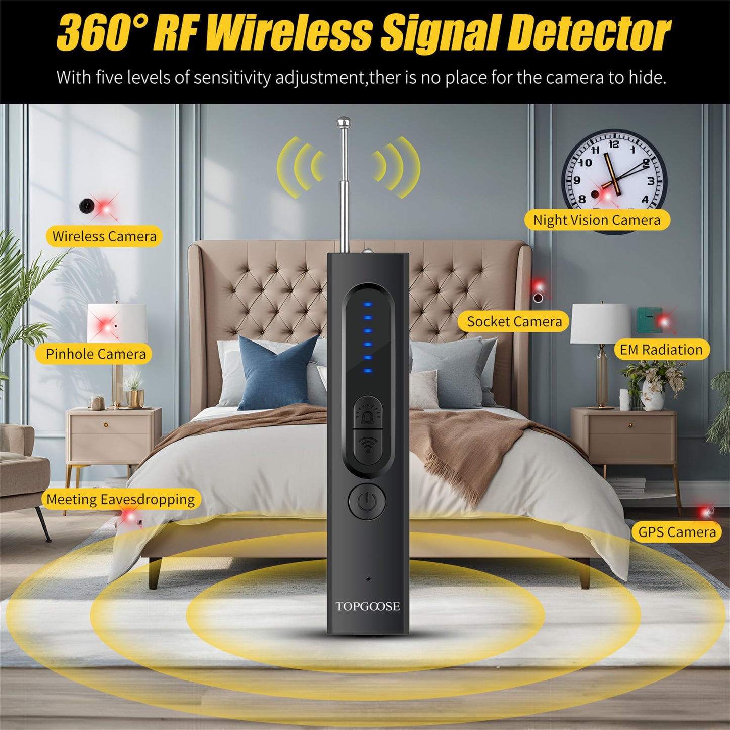 TOPGOOSE Hidden Camera Detectors, Camera Detector with 5 Levels Sensitivity 4 Modes, Portable Mini Design Spy Camera Detector for Hotel Bathroom