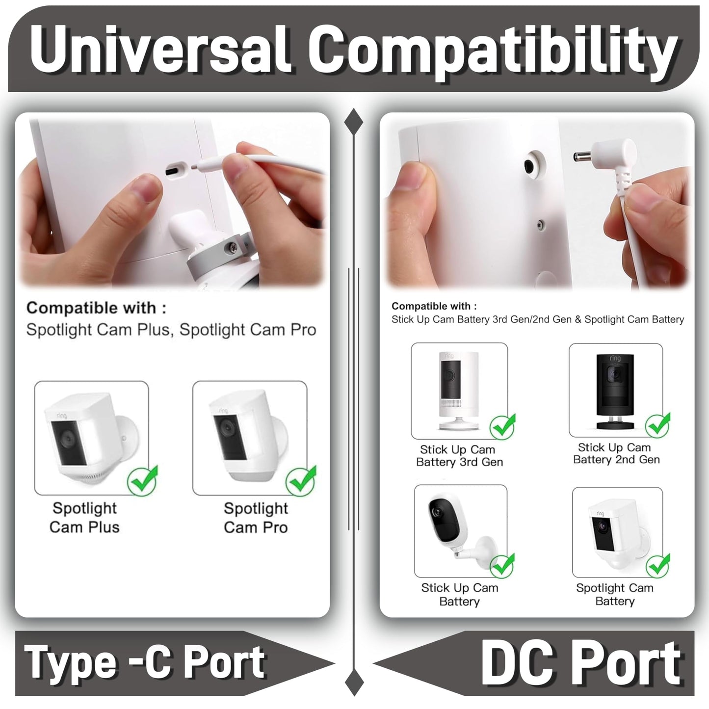 Qnanw 2-Pack Power Adapter Charger Cable Compatible with Ring Stick Up Cam Battery/Plug-in 3rd Gen/2nd Gen & Ring Pan Tilt Stick Up Camera