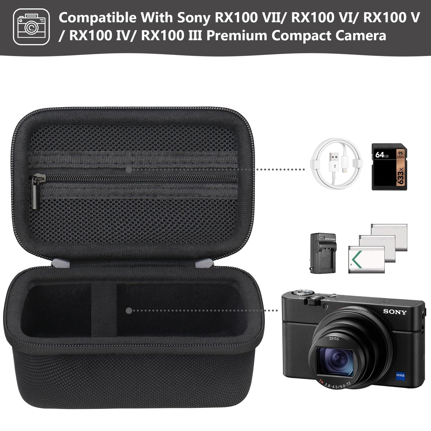 Supmay Carrying Case for Sony RX100 VII/ RX100 VI/ RX100 V/ RX100 IV/ RX100 III Premium Compact Camera, Storage Holder Travel Bag with Zipper Mesh