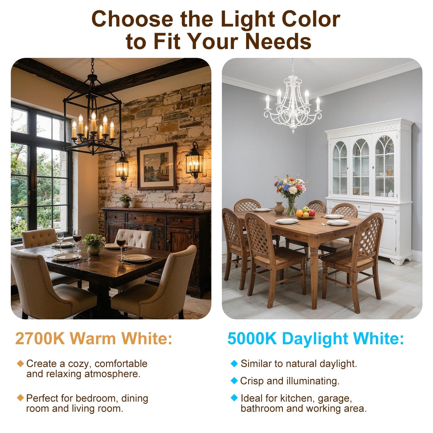 KINUR E26 led Bulb 40W Candelabra Light Bulbs,B11 LED Chandelier Bulbs,2700K Warm White Decorative Candle Bulb,for Ceiling Fan Home Decor 4-Pack