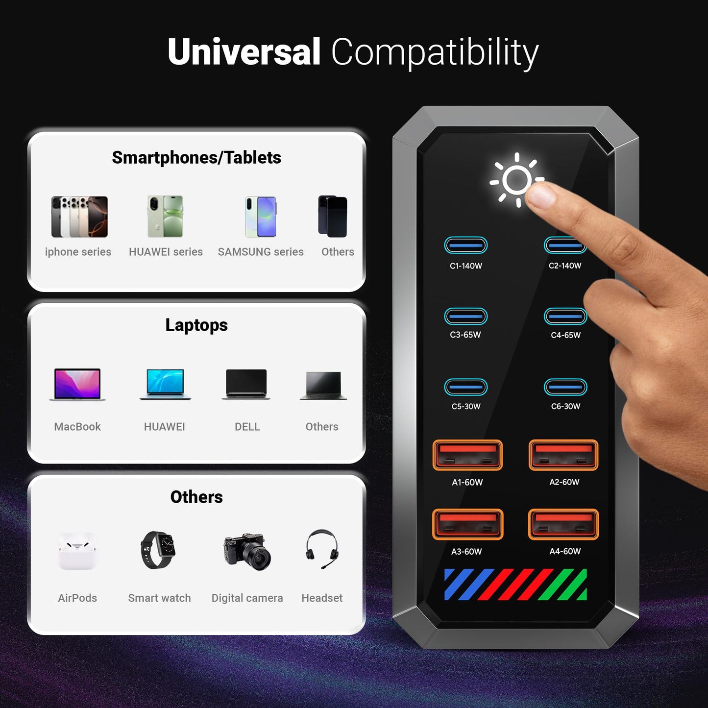 600/660W 10-Port Charging Tower - 6×USB-C & 4×USB-A, Touchscreen Light Control, Graphite Black with Silver Trim - ZOVLEC Multi-Device Fast Charging