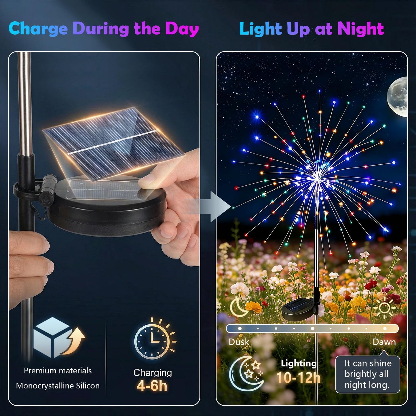 colcutee 2 Pack Solar Firework Lights Outdoor, Adjustable 32" to 51" Extra Tall, 200 LED Stainless Steel 3-Section Pole, 8 Modes Waterproof Starburst