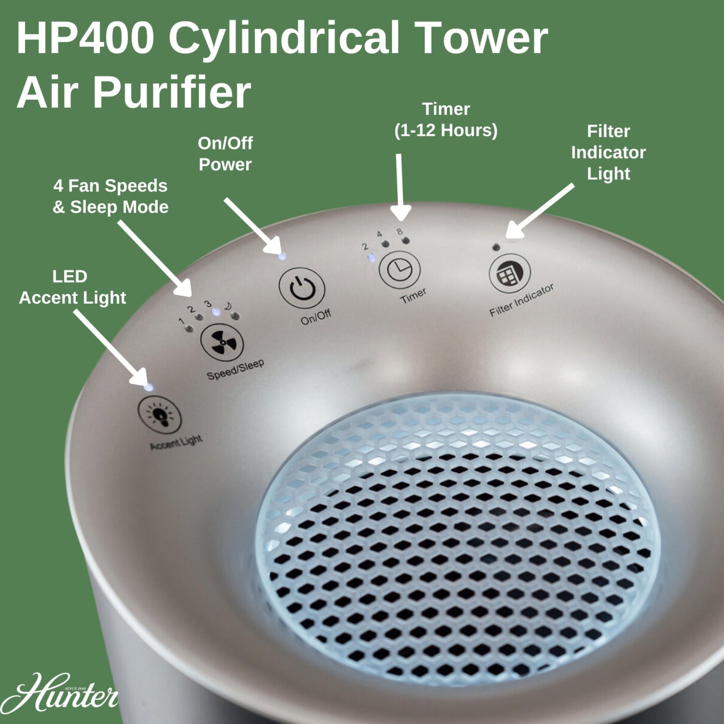 Hunter HP400 Round Air Purifier for Odors, and Allergens, Sage and Silver