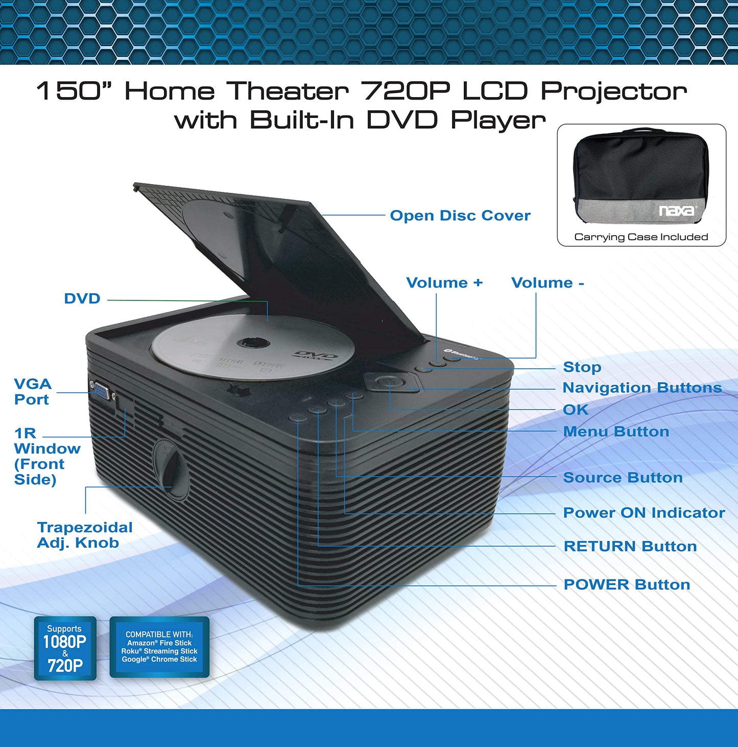 Naxa Electronics NVP-2502C 150-inch Home Theater LCD Projector Combo with Built-in DVD Player, Remote, and Case, Gaming Consoles, Bluetooth, HDMI x 2