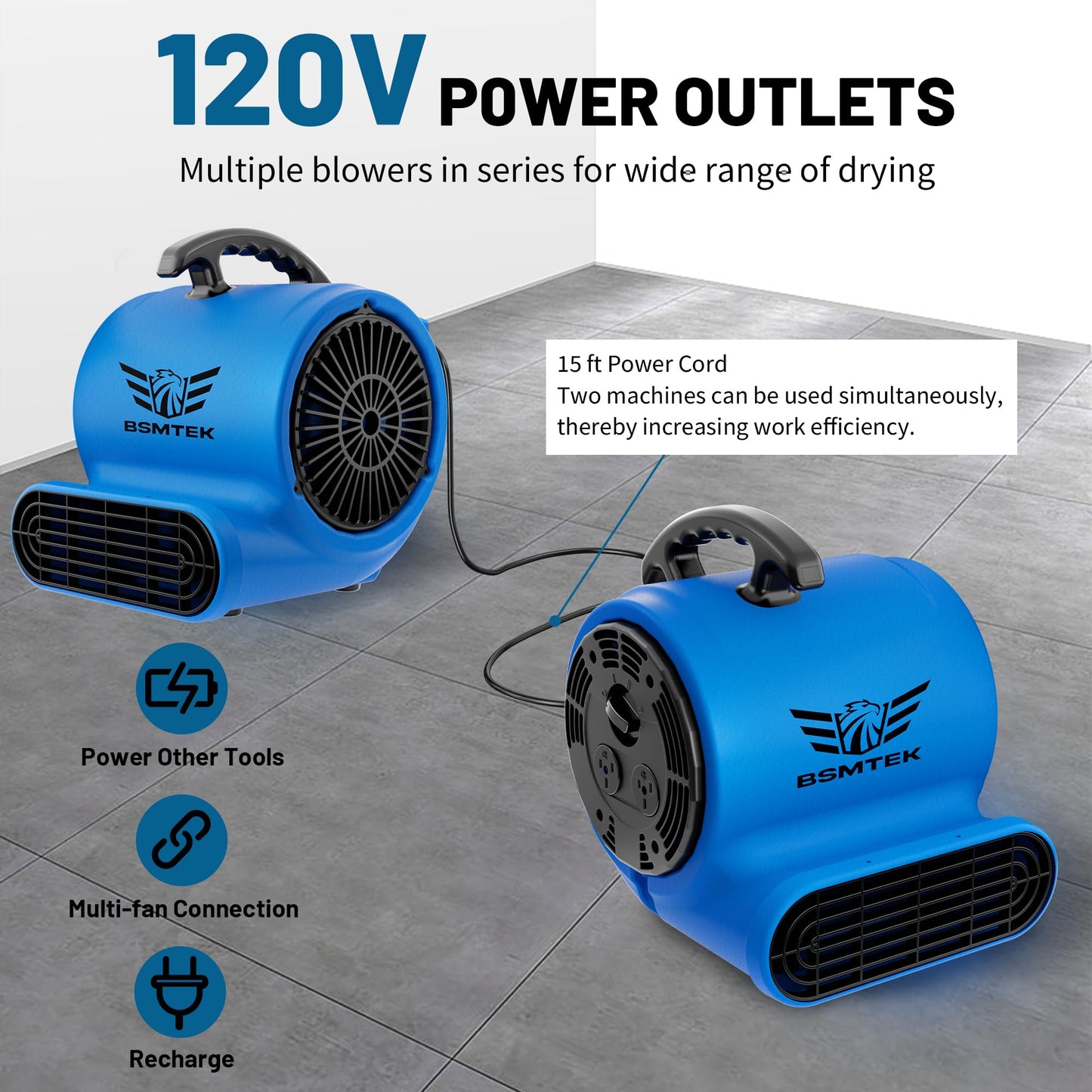 BSMTEK Air Mover Blower Fan, Industrial 1/3HP 1200CFM Monster Floor Blower Carpet Dryers - 3 Speeds Switch, 4 Adjustable Angles, 15FT Long Cord
