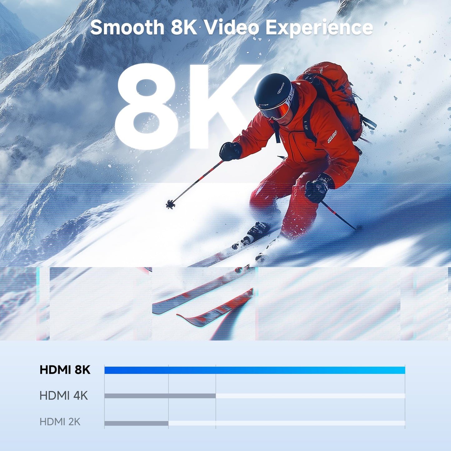 Cable Matters Active 8K Mini DisplayPort 1.4 to HDMI 2.1 Adapter with 4K 240Hz / 8K 60Hz, Unidirectional Mini DisplayPort to HDMI 2.1 Cable Adapter