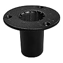 Ultimate Support TSM-150MK 1-1/2" Mounting Bracket for Mounting Speaker Cabinets on Speaker Stands