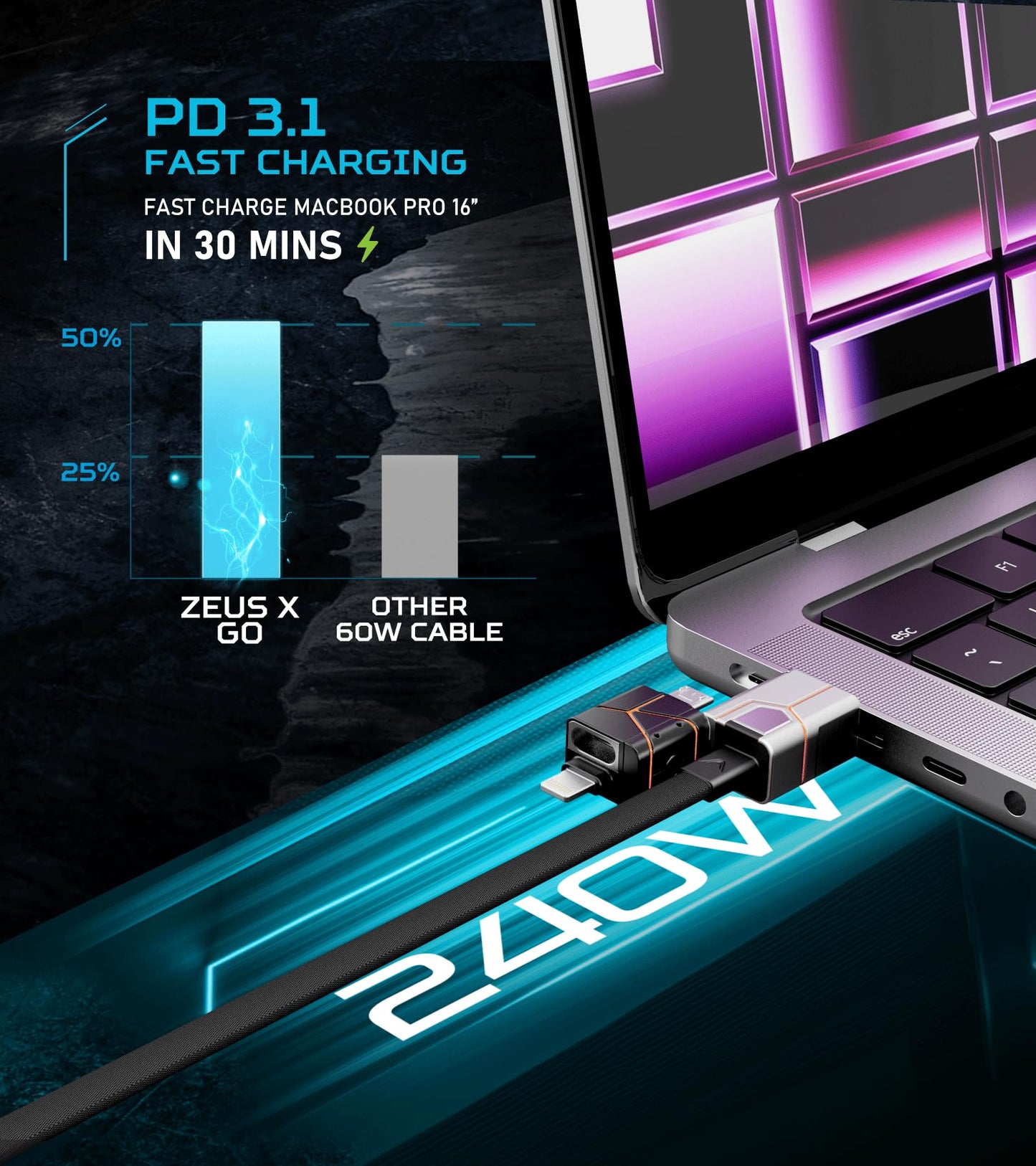Futurizta Tech® Zeus-X Go 6 in 1 Keychain Universal Cable 240W 5Gbps USB3.0 USB-C, Lightning, Micro-USB, USB-A Fastest Keychain Cable Zinc Alloy Ultra