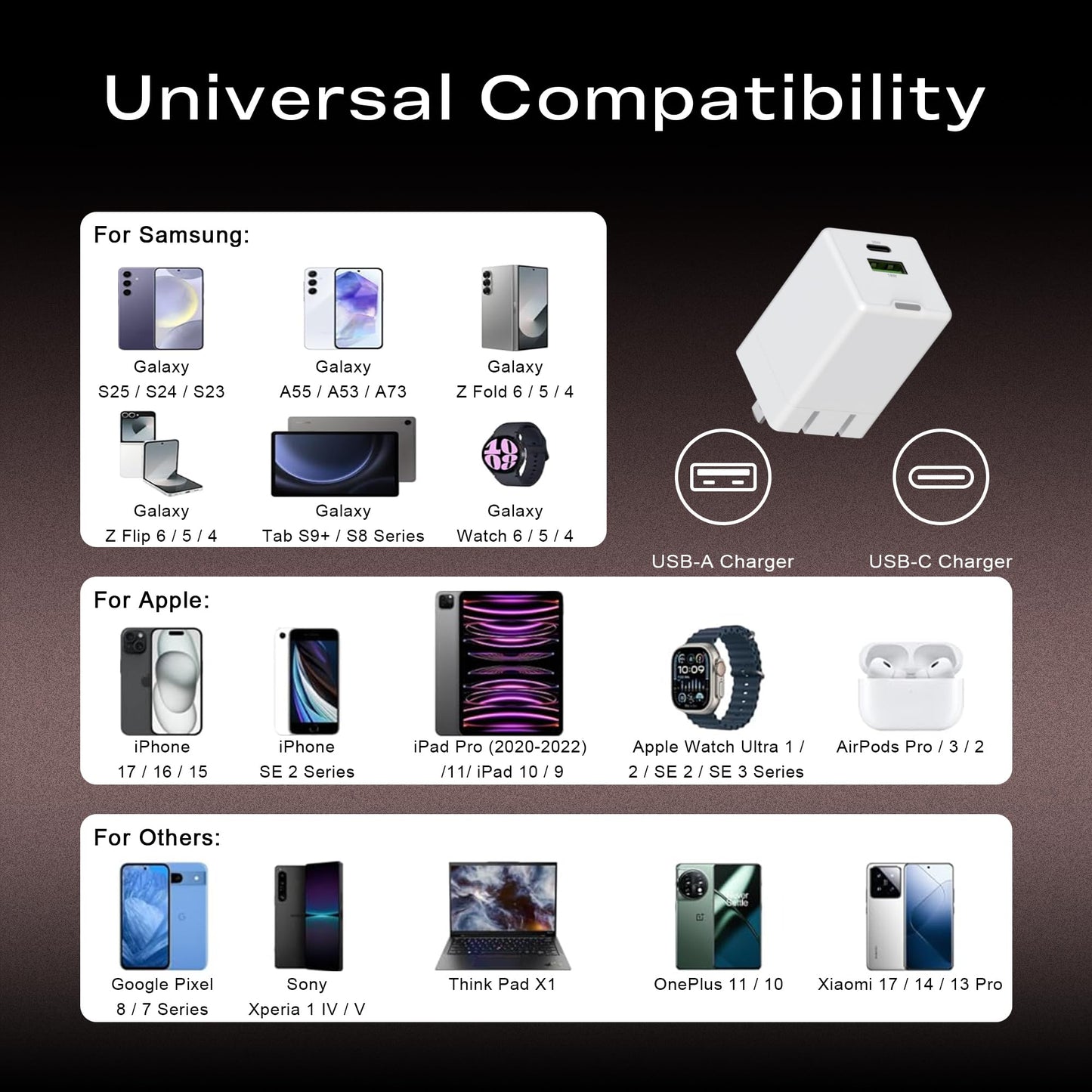 35W GaN Fast Charger Block, Foldable Dual Port USB-C & USB-A PD 3.0 Wall Adapter, Compact Travel Charger for iPhone 17/17 Pro/17 Pro Max/17 Ultra
