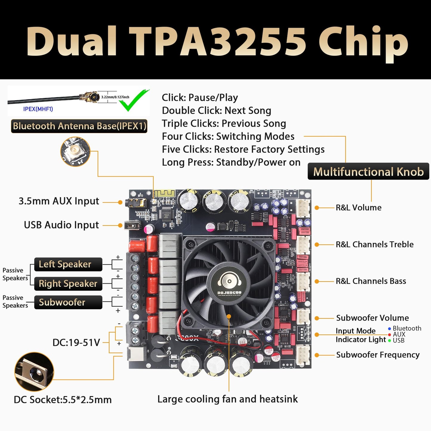 2.1 Channel Power Amplifier Board 300W+300W+600W, TPA3255 Chip with Bluetooth?AUX and USB Inputs, Audio Power Amplifier with Antenna (S600X-W)