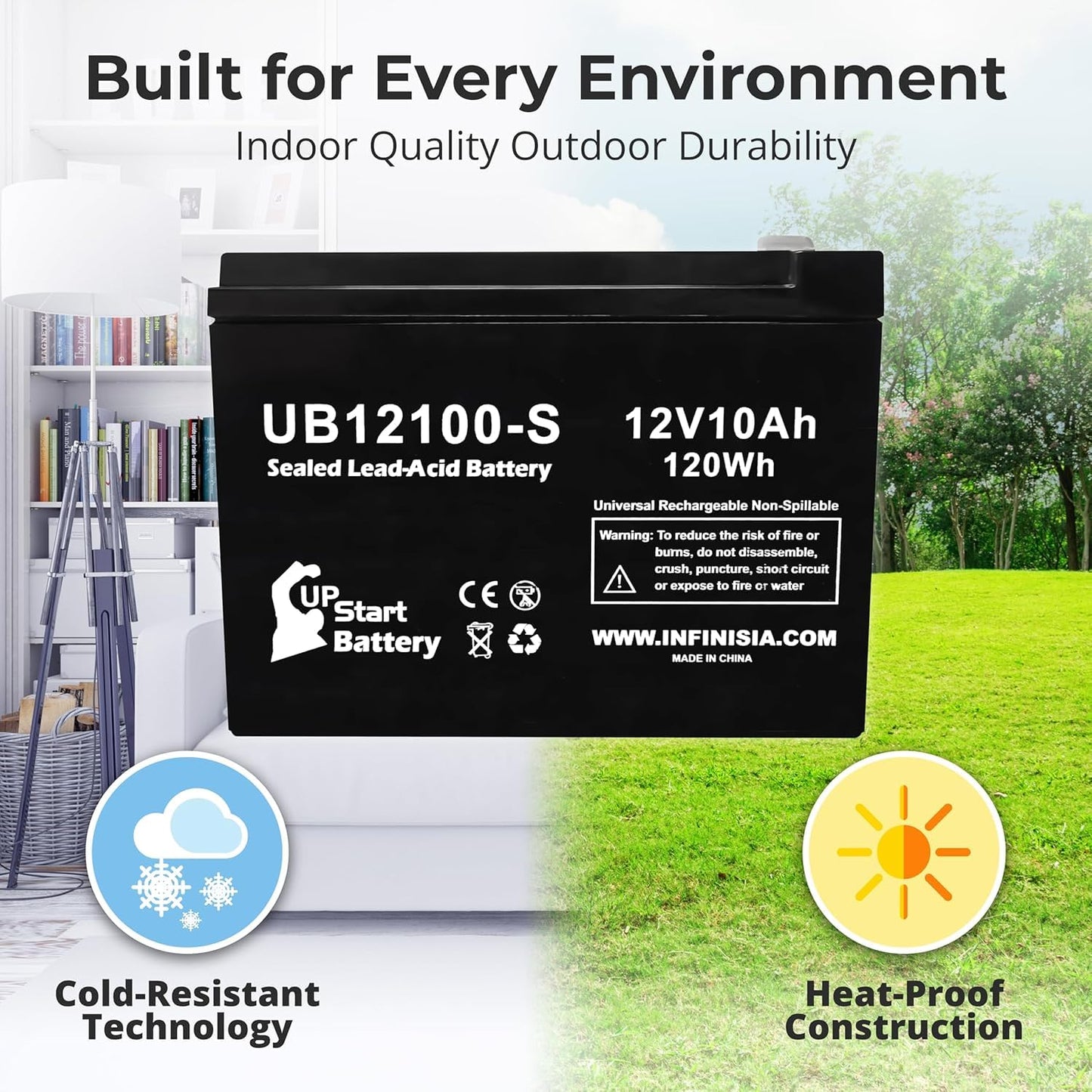 2 Pack 12V 10Ah Replacement for Neuton CE5 Battery - 24V 10AH UB12100-S Battery for Neuton Mowers, Electric Lawn Mower Batteries, SLA Sealed Lead…