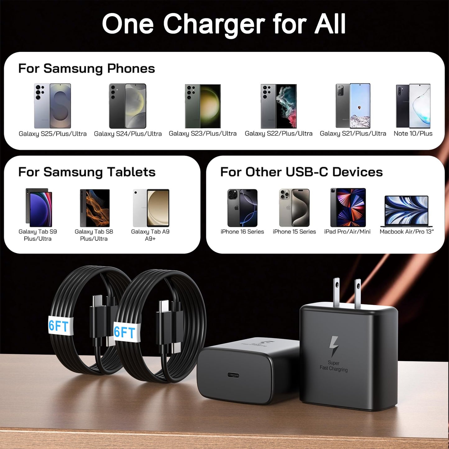 [2 Pack] 2026 45W Super Fast Charger USB C with 6FT Type C Cable, Fast Charging Android Phone Charger for Samsung Galaxy S26 Ultra/S26+/S26/S25