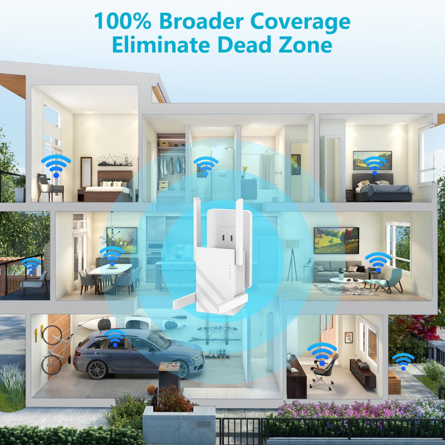 2025 1.2Gbps WiFi Extender Signal Booster, Up to 12880 sq. ft, Dual Band 5GHz/2.4GHz, WiFi Extenders Signal Booster for Home, WiFi Range Extender