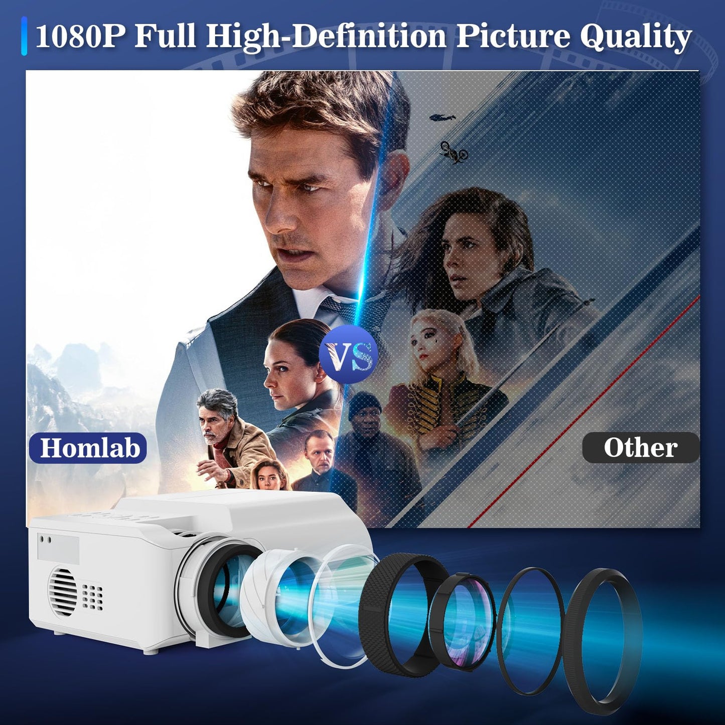 Homlab DVD Projector Portable with Build-In DVD Player - Mini Movie Projector with Built-In Speaker, Compatible with PC/ TV/ HDMI/ USB/ AV, 1080P HD
