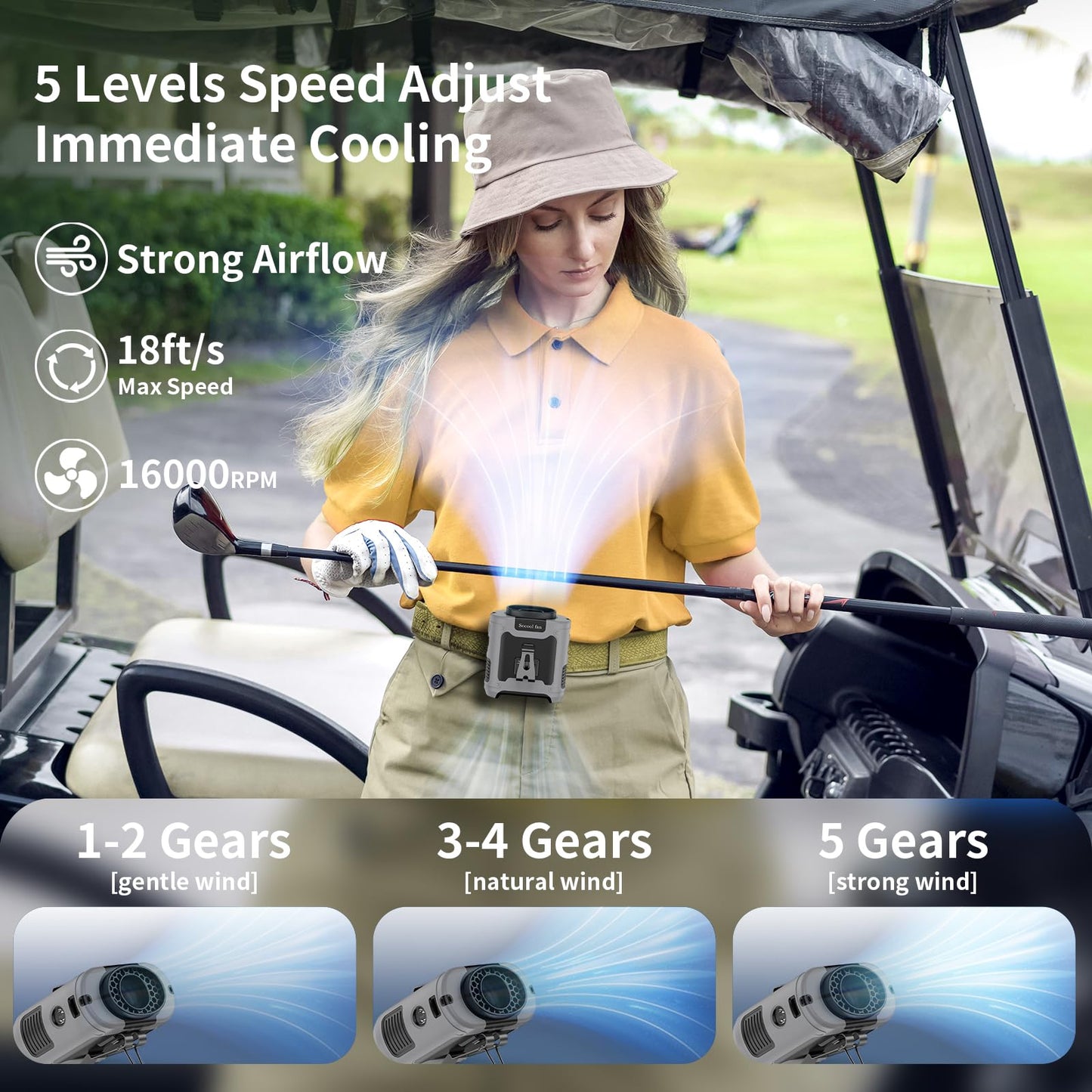 Socool 10000mAh Portable Waist Fan Clip on Wearable Belt Personal Fan Rechargeable Battery operated With 5 Speeds & Flashlight Neck Hands-Free 40H