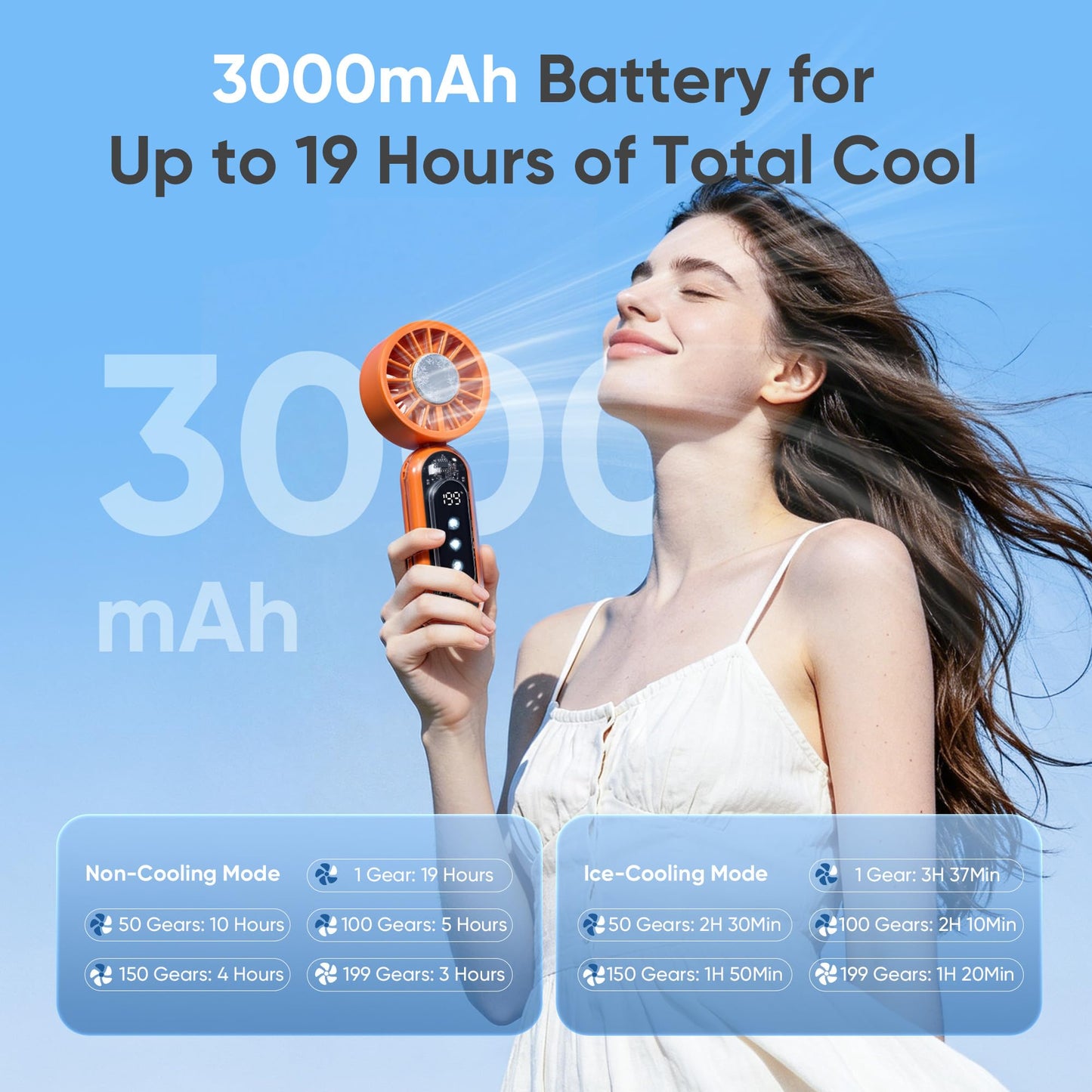 Portable Handheld Fan, Personal Mini Fan Ice Cooling, Hand Held Fan 1-199 Speeds, Rechargeable Turbo Fan Up to 19H, Makeup Fan with Flashlight & Phone