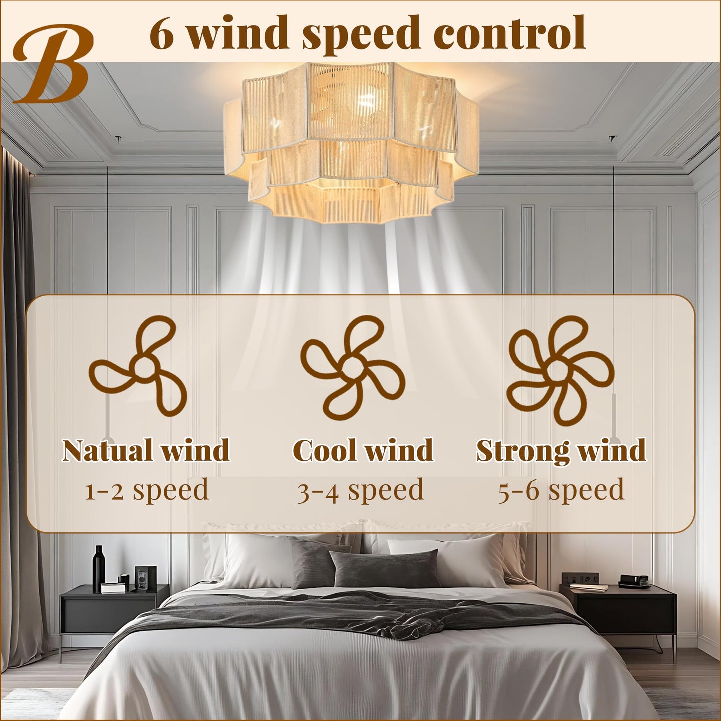 Bewishing Hand-Woven Bohemian Ceiling Fan with Light, 20" Hexagonal Flush Mount Cotton Fan, Quiet DC Motor with Remote, 6-Speed Reversible Airflow