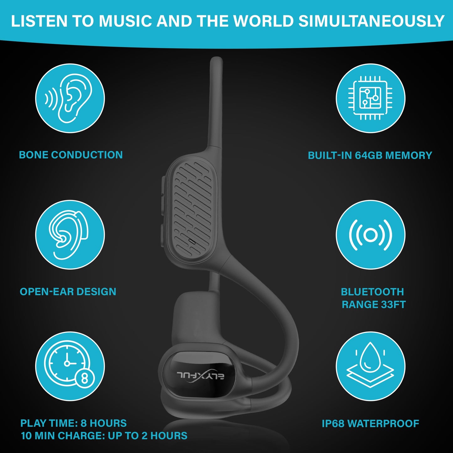ELYXFUL Bone Conduction Swimming Headphones, IP68 Waterproof Bluetooth & 64GB MP3 Player, Open-Ear Water Headphones for Swimming with Mic, Secure…