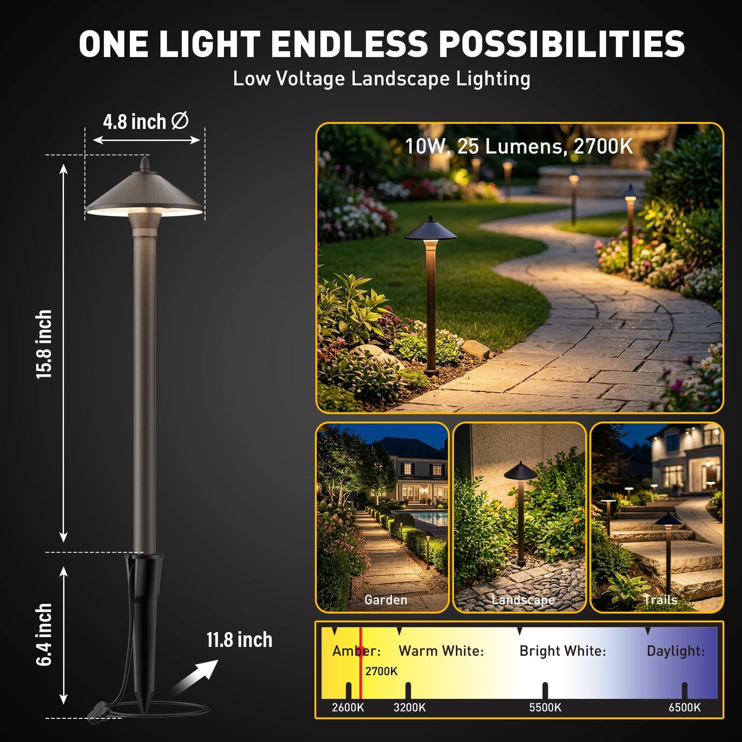 GOLDEN STAR 10W Halogen Low Voltage Landscape Lights, Classic Mushroom Hat Pathway Lights, Compatible with Malibu 8308-9103 Pro-Style, 10 Watt G4