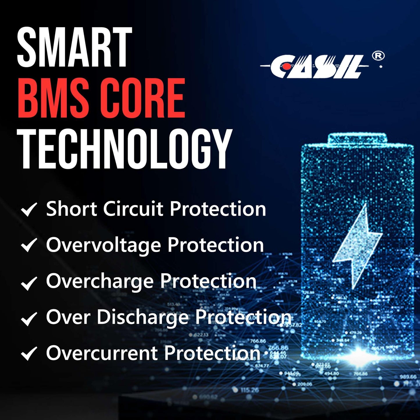 Casil CA1240 12V 4Ah SLA/AGM Sealed Lead-Acid Maintenance-Free Alarm Battery - F1 Terminals