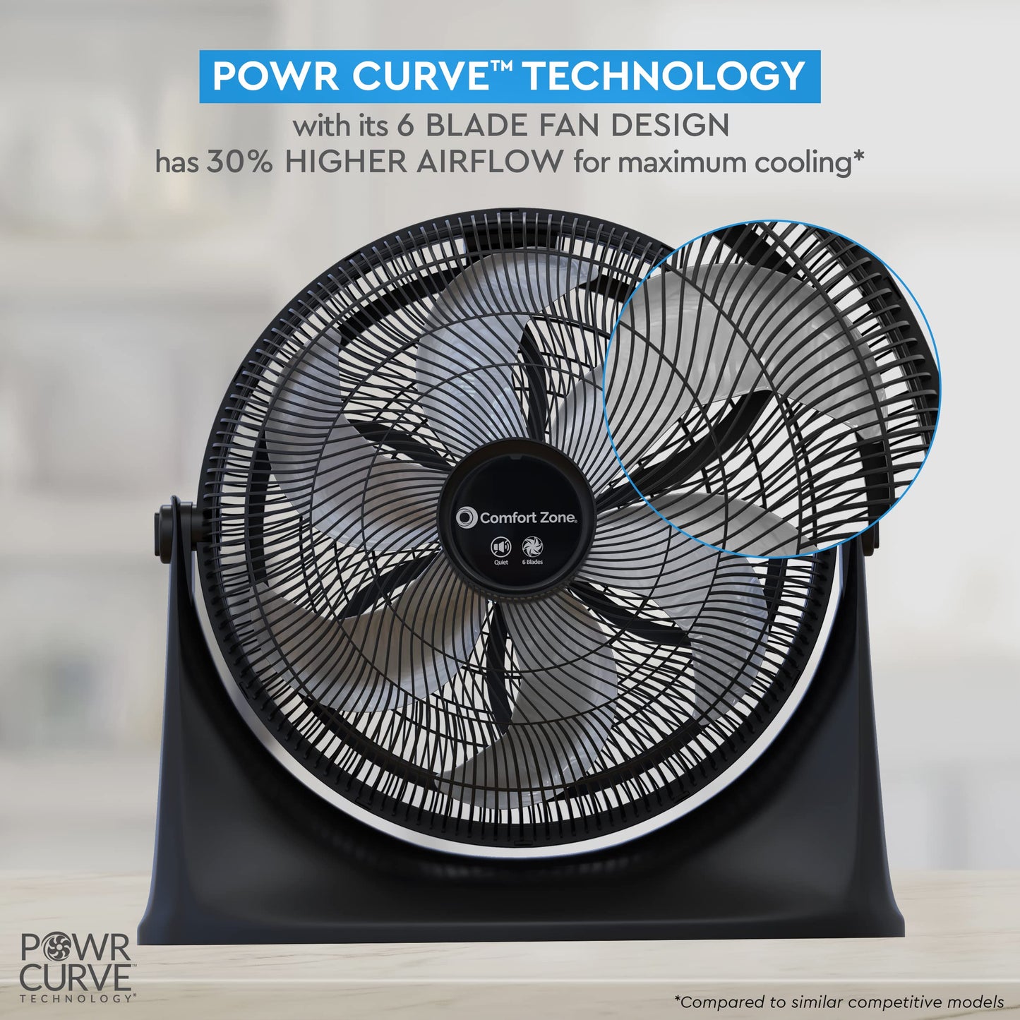 Comfort Zone PowrCurve High Velocity Floor Fan with Wall-Mounting Capabilities, 20 inch, 3 Speed, 180 Degree Adjustable Tilt, Ideal for Home, Bedroom