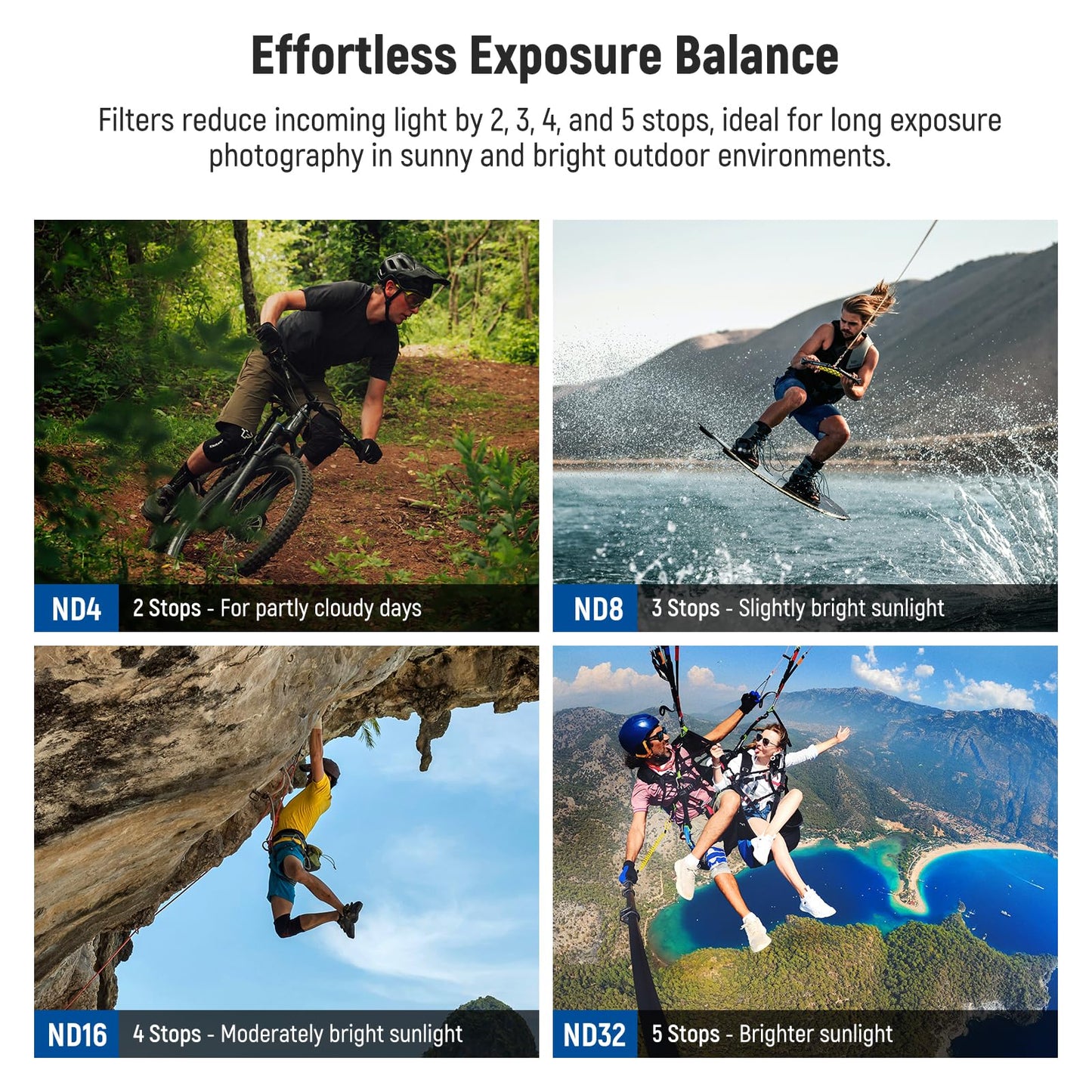 NEEWER ND Filter Compatible with GoPro Hero 13 12 11 10 9 Black, 4 Pack ND4 ND8 ND16 ND32 Neutral Density Lens Filter Kit HD Multicoated Slim Action