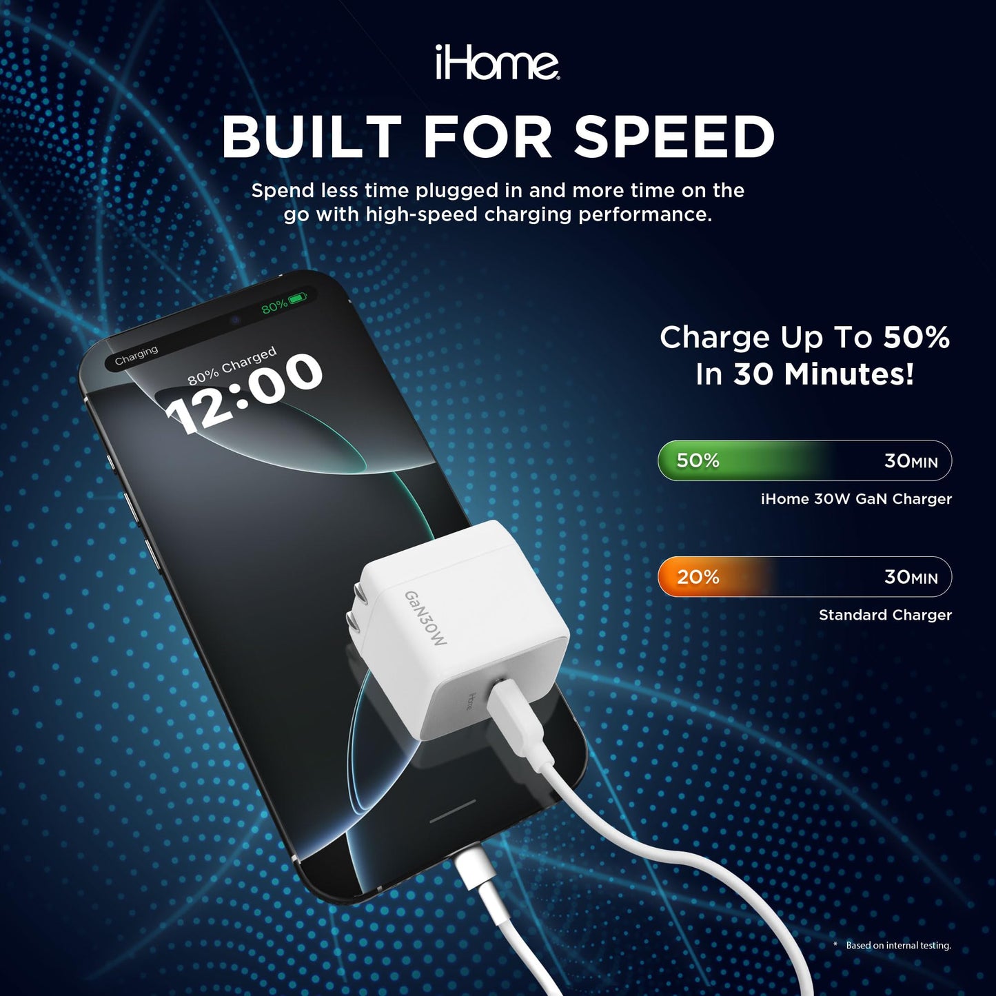 iHome GaN Universal USB-C Charger Block, Power Delivery, Folding Prongs, Compact Travel Design for Phones, Tablets & USB-C Devices (White, 30W)