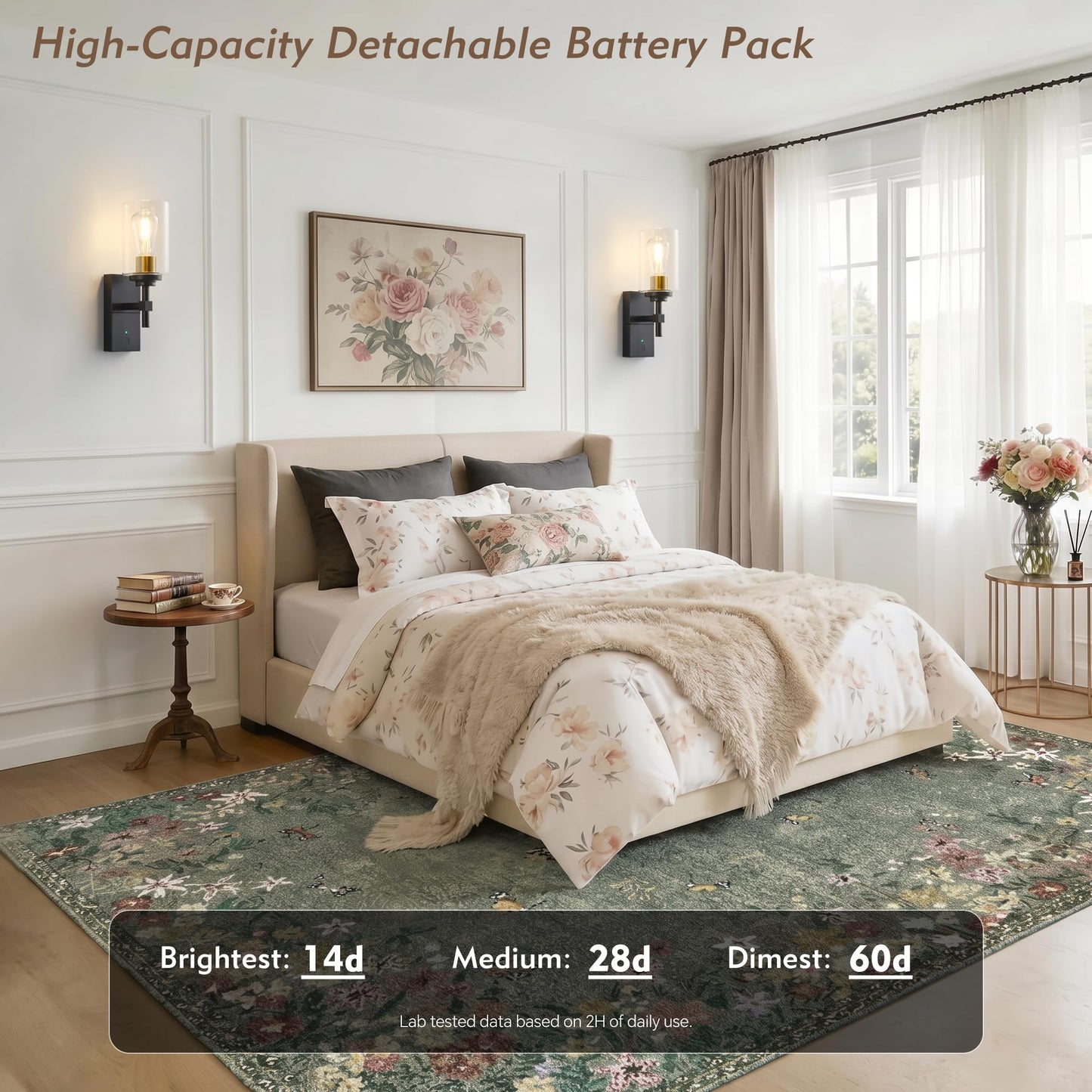 Shuqing Wall Sconces Set of Two,Rechargeable Battery Pack,Remote,28-Hours
