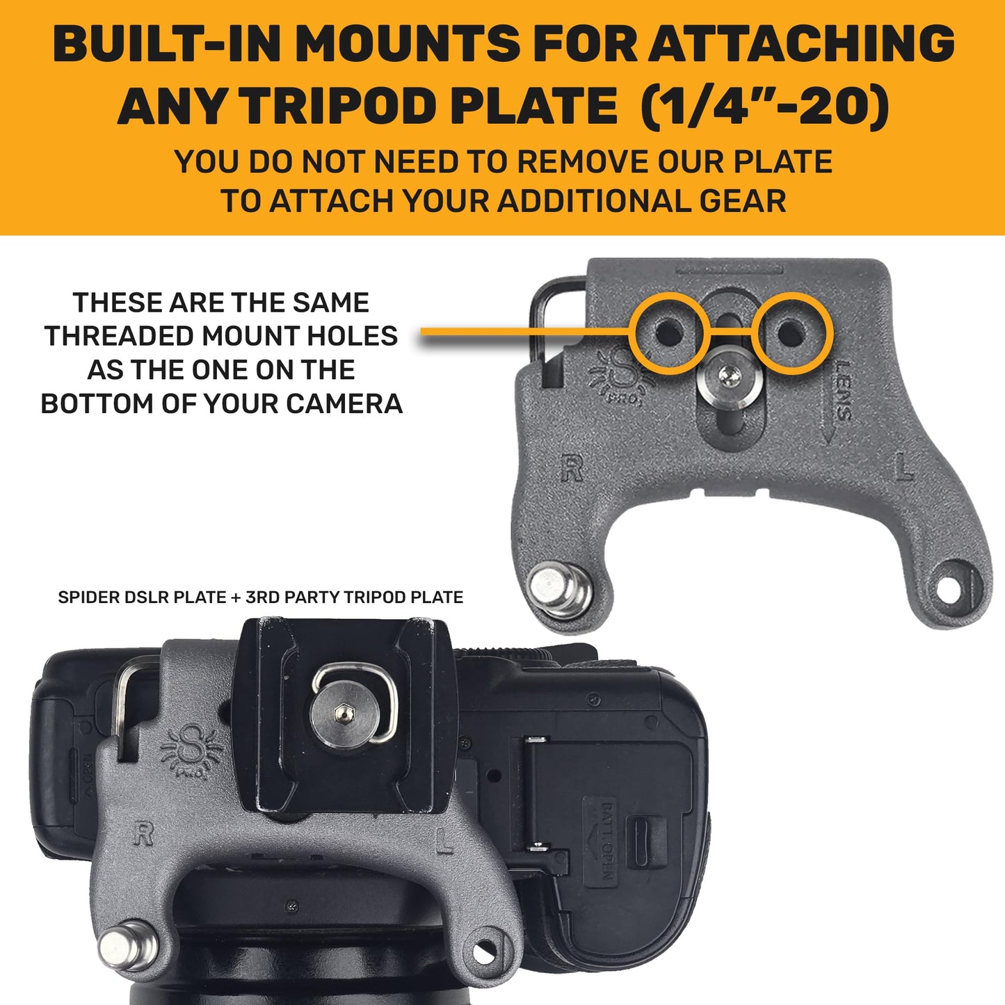 Spider Holster - Spider Camera Plates Constructed from Durable Stainless Steel & Aluminum with Anti-Slip Pads - Featuring Built-in 1/4"-20 Tripod