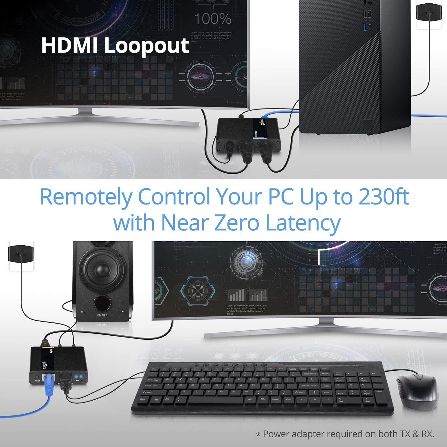 gofanco 1080p HDMI USB KVM Extender Over CAT6 / CAT7 Cable - Up to 230ft (70m), 2X USB 2.0 Keyboard/Mouse, Near Zero Latency, HDMI Loopout