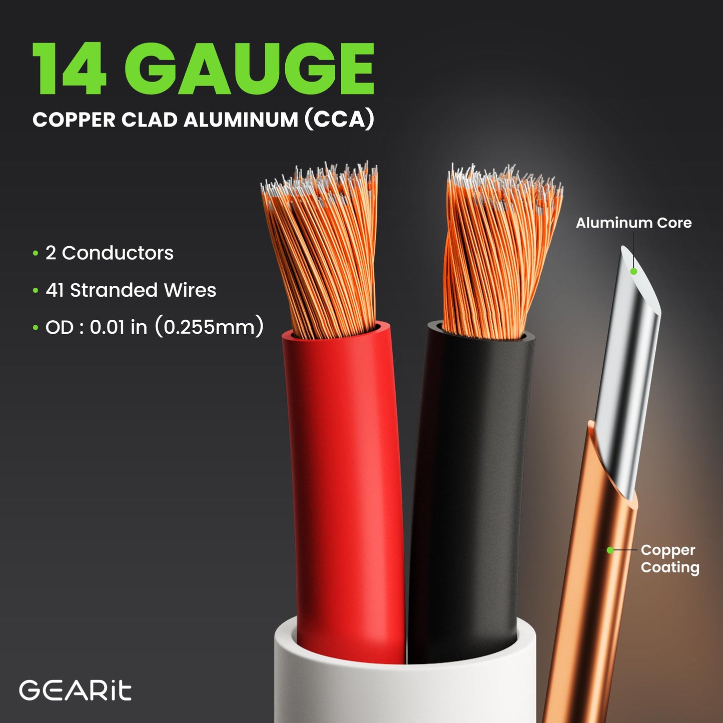 GEARit 14 Gauge Speaker Wire, CL2 Rated 14 Gauge Wire 200ft, Audio Cable with Red/Black Color Coded, Speaker Cable for in-Wall Home Theater, Car