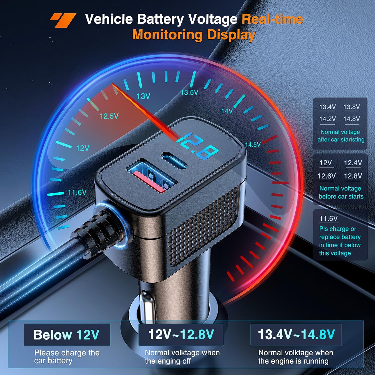 Nilight 9 in 1 Cigarette Lighter Adapter Splitter QC 3.0 3 Sockets 4 USB Ports Power Splitter with PD/QC 3.0 Independent Switches LED Voltage Display